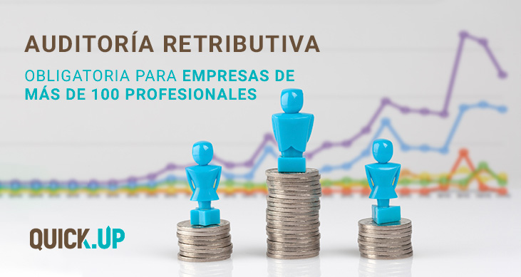 Auditoría retributiva